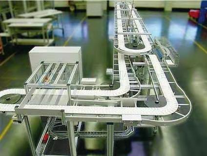 什么是柔性輸送系統(tǒng)？