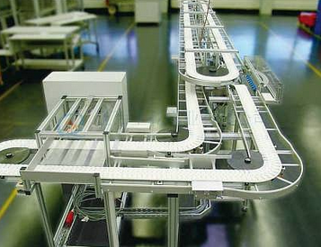 什么是環(huán)形柔性輸送線？有哪些優(yōu)勢(shì)？